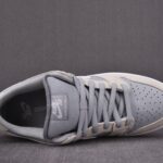 (BEST) Nike SB Dunk Low Summit White 'WOLF GREY'